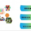 --2021年（广州）国际包装供应链展览会官方