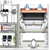 利用 SOLIDWORKS开发机械的电气系统
