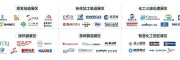 2024中国光伏技术及产品展