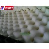 厂生产大业腾飞防火防震海绵